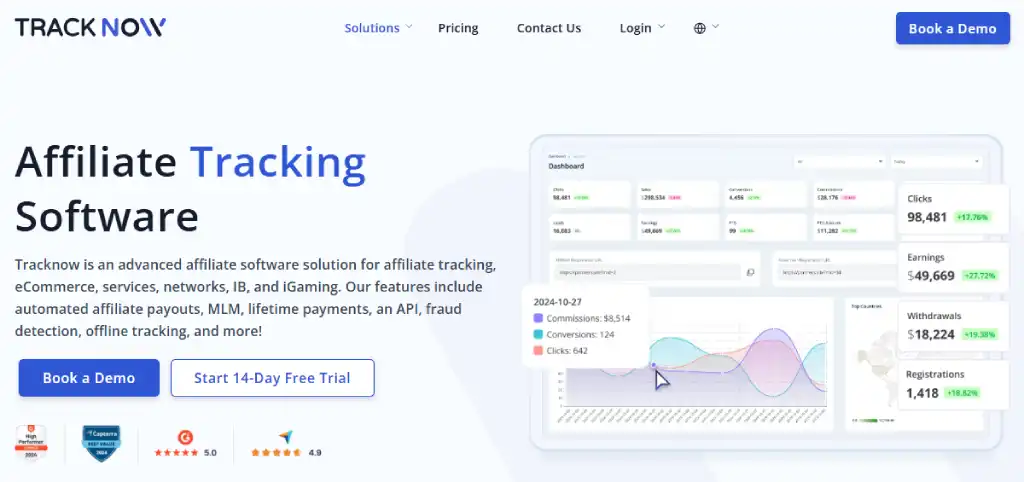 Tracknow iGaming Affiliate Software