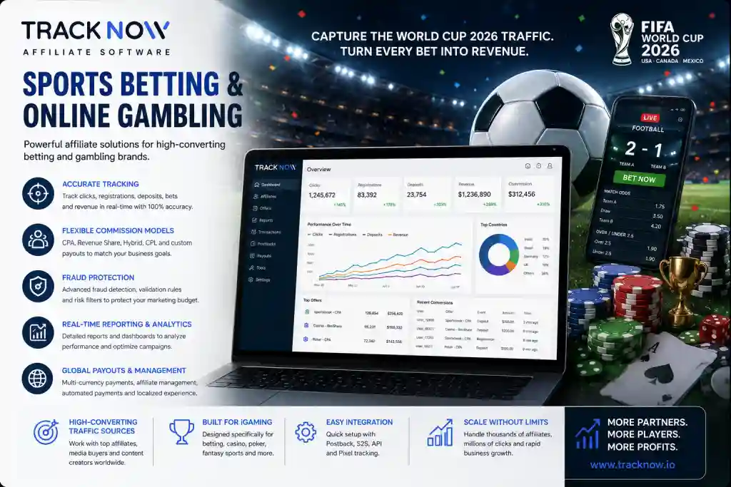 Tracknow Affiliate Software for iGaming