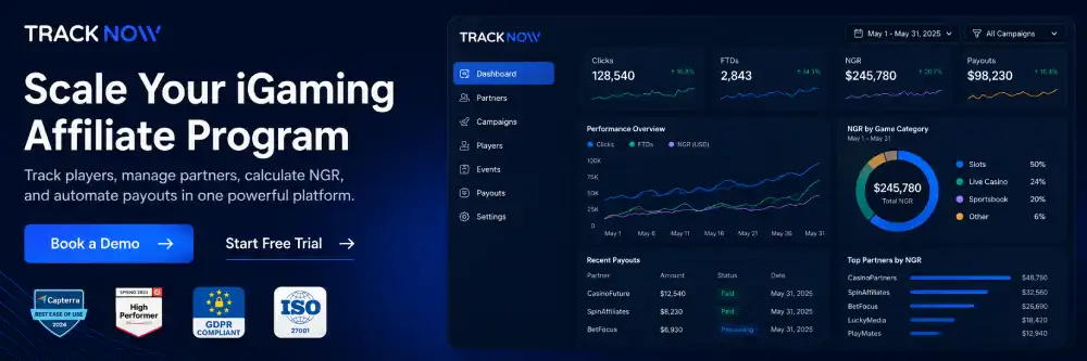 Tracknow Affiliate Software for iGaming