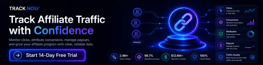 Tracknow - Want to track your affiliate links correctly?
