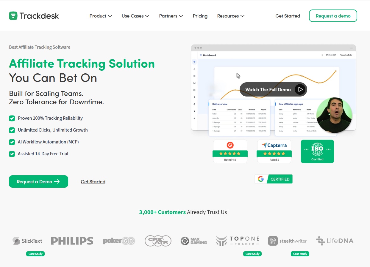 Dashboard preview