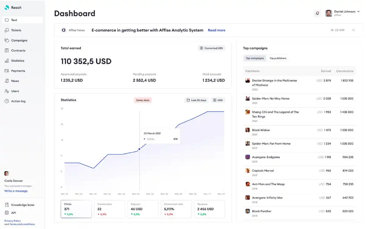 Dashboard preview
