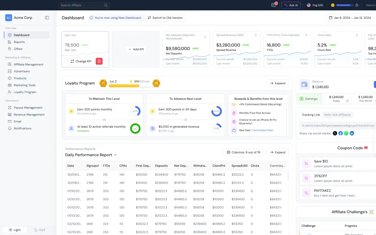Dashboard preview